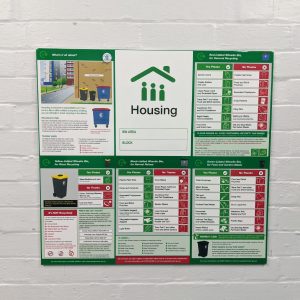Recycling & Waste Control Signs